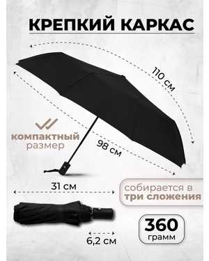 МУЖСКОЙ ЗОНТ РАЗМЕР: 98СМ МАТЕРИАЛ: ХОРОШЕГО КАЧЕСТВА