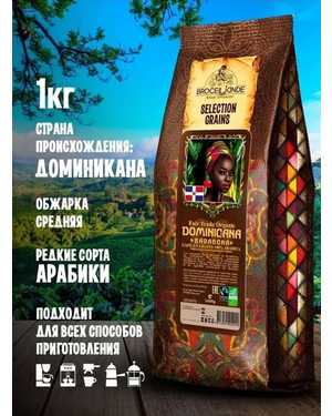 КОФЕ натуральный жареный в зёрнах 100% АРАБИКА 1кг