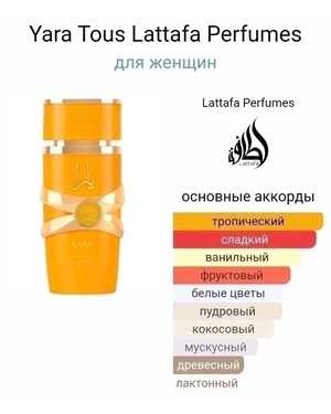 ПАРФЮМЕРНАЯ ВОДА ЁМКОСТЬ 100 ML РОЗЛИВ ОАЭ