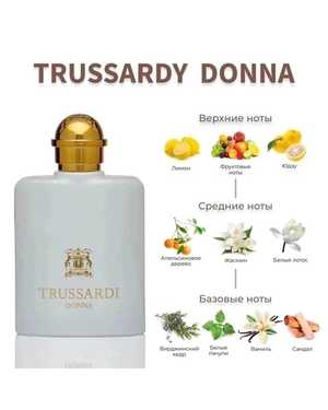 КОПИЯ КОПИЯ ЖЕНСКИЙ АРОМАТ ЁМКОСТЬ 100 ML РОЗЛИВ ТУРЦИЯ
