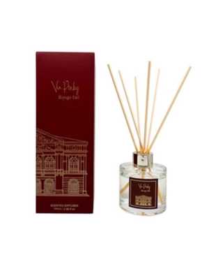 АРОМАТ ДЛЯ ДОМА И ОФИСА ЁМКОСТЬ 100 ML РОЗЛИВ ОАЭ