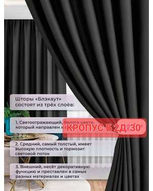 Шторы ткань блэкаут плотные. Ширина: 4м Высота: 2.8м