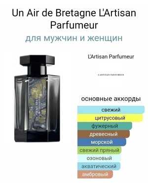 АРОМАТ УНИСЕКС УНИСЕКС АРОМАТ ЁМКОСТЬ 100 ML РОЗЛИВ ОАЭ
