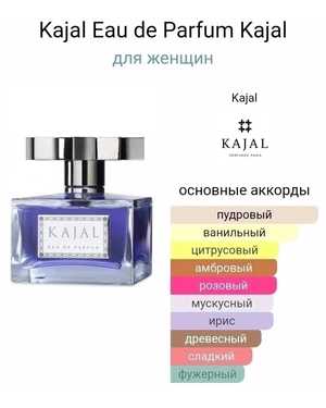 ДУХИ ЁМКОСТЬ 100 ML РОЗЛИВ ОАЭ