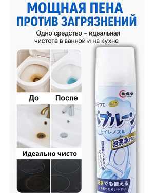 Спрей очиститель 200мл