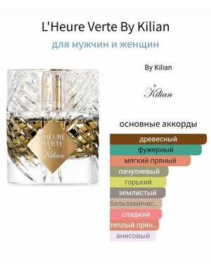 АРОМАТ УНИСЕКС УНИСЕКС АРОМАТ ЁМКОСТЬ 50 ML РОЗЛИВ ОАЭ
