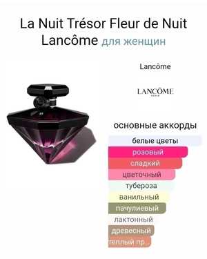 КОПИЯ ДУХИ ЖЕНСКИЙ АРОМАТ ЁМКОСТЬ 100 ML РОЗЛИВ ТУРЦИЯ