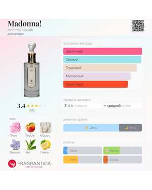 ПАРФЮМЕРНАЯ ЖИДКОСТЬ ЁМКОСТЬ 100 ML