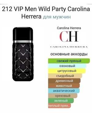 КОПИЯ ДУХИ МУЖСКОЙ АРОМАТ ЁМКОСТЬ 100 ML РОЗЛИВ ТУРЦИЯ