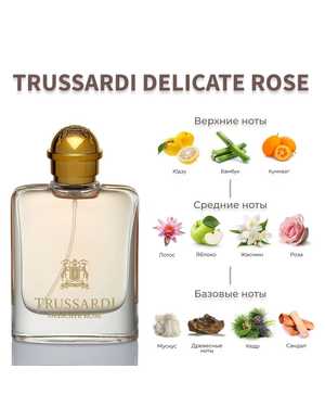 КОПИЯ ДУХИ ЖЕНСКИЙ АРОМАТ ЁМКОСТЬ 100 ML РОЗЛИВ ТУРЦИЯ