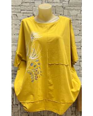 КОФТА ТКАНЬ 95% ХЛОПОК 5% СПАНДЕКС