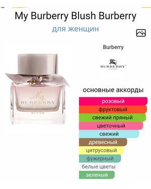 ДУХИ ЖЕНСКИЙ АРОМАТ ЁМКОСТЬ 90 ML РОЗЛИВ ОАЭ