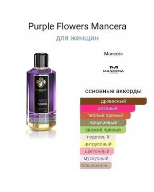 ДУХИ ЖЕНСКИЙ АРОМАТ ЁМКОСТЬ 120 ML РОЗЛИВ ОАЭ