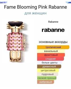 КОПИЯ ДУХИ ЖЕНСКИЙ АРОМАТ ЁМКОСТЬ 80 ML РОЗЛИВ ТУРЦИЯ