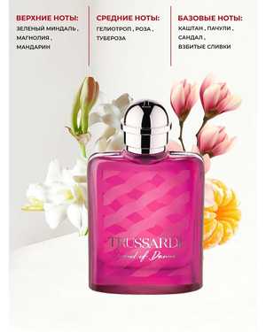 КОПИЯ ДУХИ ЖЕНСКИЙ АРОМАТ ЁМКОСТЬ 100 ML РОЗЛИВ ТУРЦИЯ