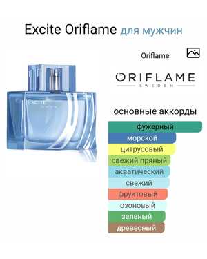 КОПИЯ ДУХИ МУЖСКОЙ АРОМАТ ЁМКОСТЬ 75-125 ML РОЗЛИВ ТУРЦИЯ