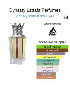 ДУХИ РОЗЛИВ ОАЭ