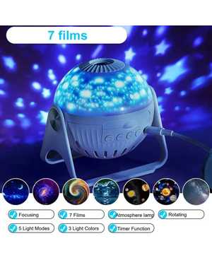 Светильник-проектор Поддержка расстояния проекции до ЗМ и площади проекции 40m