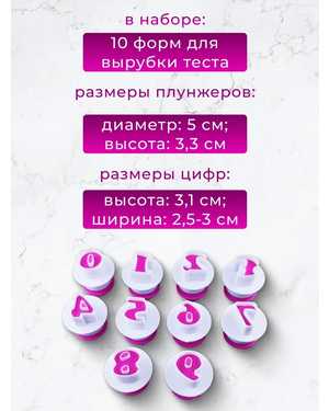 Форма для печенья Цифры