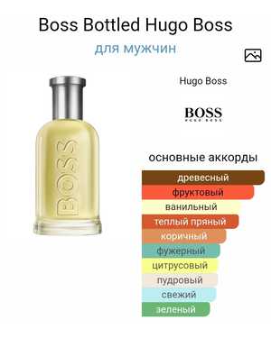 КОПИЯ ДУХИ МУЖСКОЙ АРОМАТ ЁМКОСТЬ 100 ML РОЗЛИВ ТУРЦИЯ