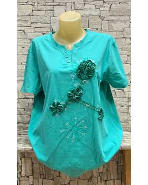 ФУТБОЛКА ТКАНЬ 95% ХЛОПОК 5% СПАНДЕКС